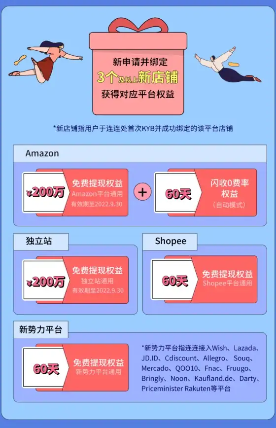 安全保障 风险管理 寻找安全评估服务？有哪些值得推荐的选项？