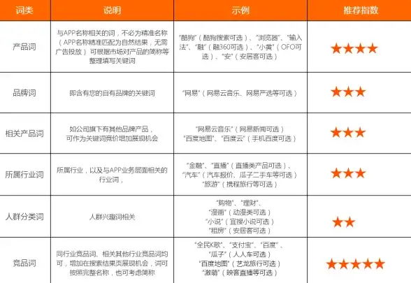 想在智能电视上畅享海量影视内容？晨瑞电视app满足你！