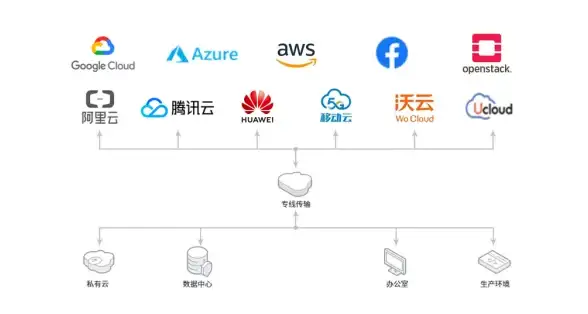 敦煌网APP你用过吗？一键连接美欧市场，助力中国卖家轻松出海！