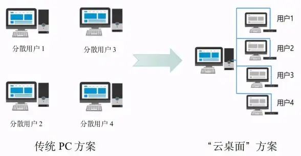 机房解析,全网覆盖-超信云嘉兴机房详解，电信联通移动全网覆盖