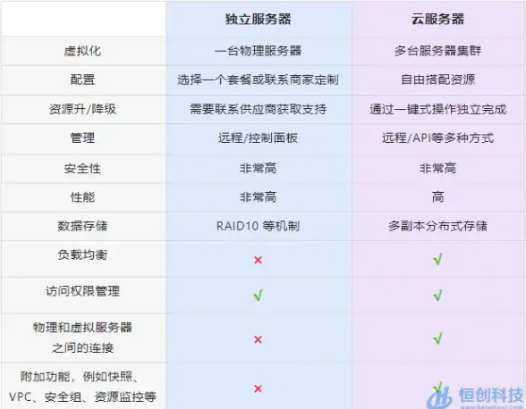 想打造独一无二的个性化头像？捏脸App让你随心所欲创作！
