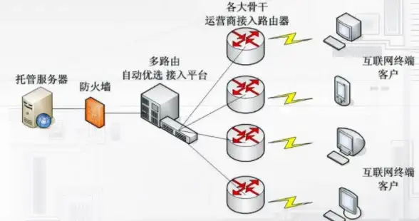 角色解析◆武器测评◆游戏攻略 真三国无双起源》偃月刀秘武VS天鸾属性全方位对比揭秘！