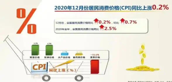 角色解析◆武器测评◆游戏攻略 真三国无双起源》偃月刀秘武VS天鸾属性全方位对比揭秘！