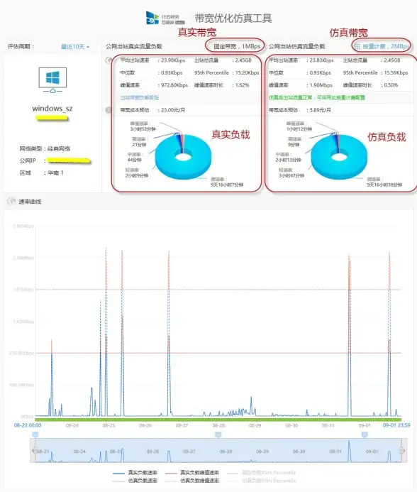 谁说购物不能既省心又快乐？南合国际商城app带你解锁新体验！