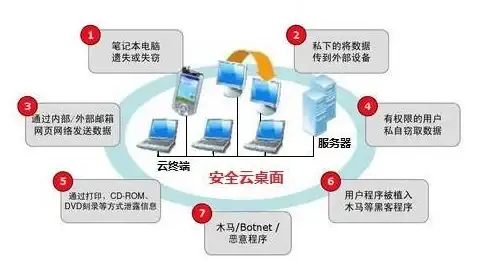 还在为多账号切换烦恼？别羽公益直装APP一键分身轻松搞定！