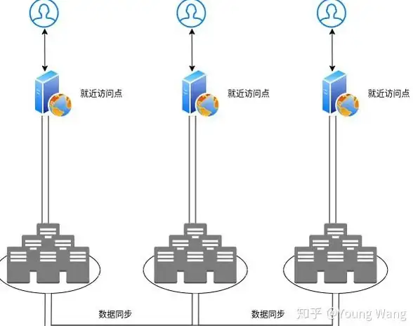 环境保护🌍任务驱动型作文：探讨环境问题的现实挑战与应对策略
