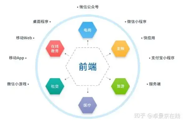 想找一款实用的在线学习神器？试试嗨学课堂APP吧！