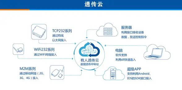 显卡排行🔥2024年显卡天梯图全新发布：性能排名详细解析