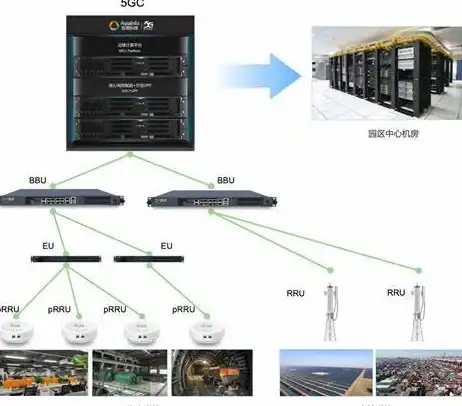 多功能升级🌟PS2接口支持设备焕新设计，兼容性与性能全面提升