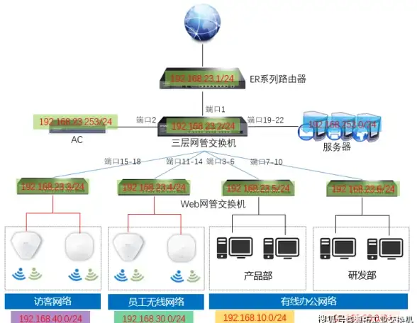 谁不想拥有海量精彩广播内容？乐可FM这款掌上电台APP怎能错过！