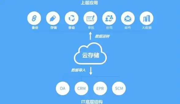 网络管理 远程开机：如何使用 CMD 实现网络唤醒功能？