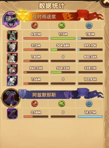 CDN优化,多线路接入-衡水多ISP接入CDN服务优化策略