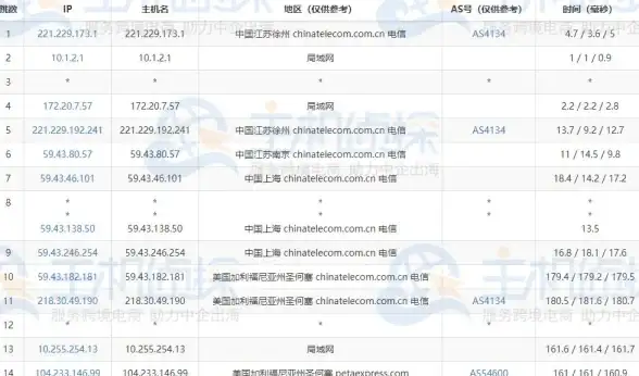 角色推荐🔥战双帕弥什黄金之涡最强角色全方位解析