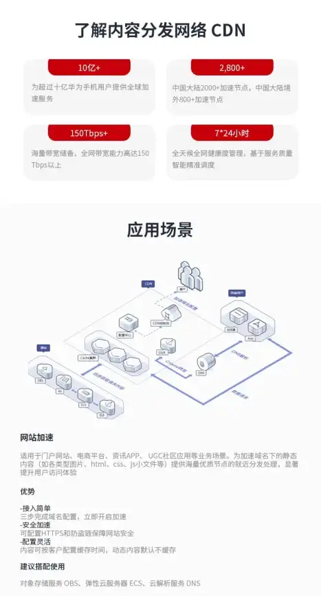 定时任务 自动化运维 cron表达式;时间调度表达式详解与常见用法解析