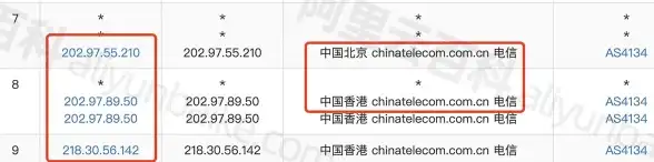 想在智能手表上刷B站？试试"哔哩终端"热门视频、番剧直播一网打尽！