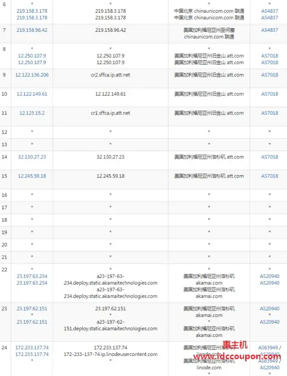 想畅玩万款福利游戏？游小福APP上线即送充值卡，还有专属客服随时待命！