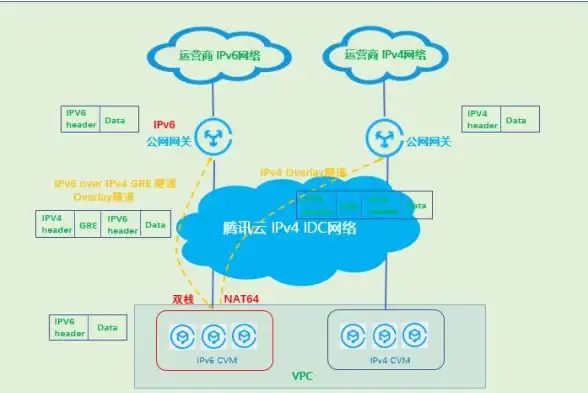 装机达人💡Ghost xp系统正版激活密钥获取方法全解