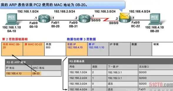想轻松值机选座？祥鹏航空APP让你出行更高效！