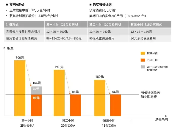 攻略秘籍🔥dnf裁决女神徽章完美搭配详解指南