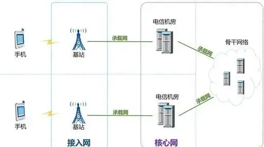 想轻松获取海量应用？辉焕商店APP覆盖多领域，你还在等什么？