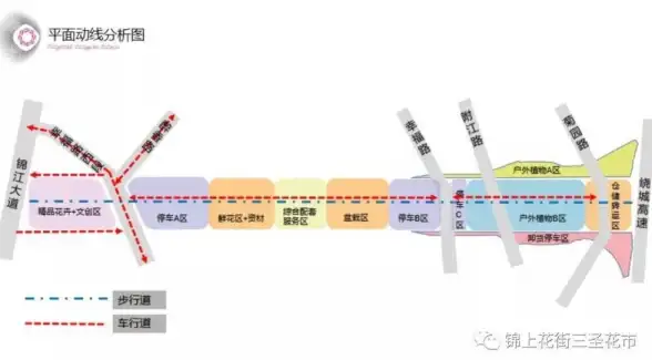 显卡排行🔥2016年度GPU天梯图发布：主流显卡性能对比与选购全攻略