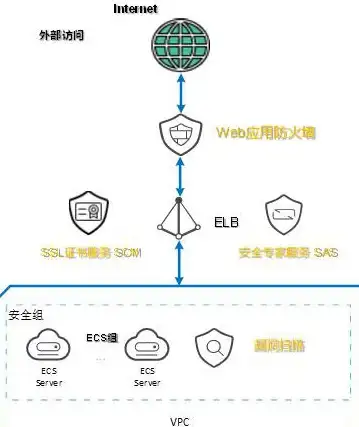影视资源🎬爱奇艺视频下载，热门精彩内容一键掌控