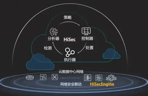 自动化工具🖱鼠标连点器操作全攻略，轻松掌握自动点击方法