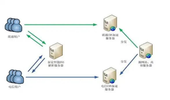 生存🔥挑战🔥悬疑 地铁逃生团竞最强屠夫全揭秘