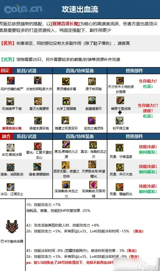 物联网,CDN节点—物联网项目选用泉州CDN节点的优势