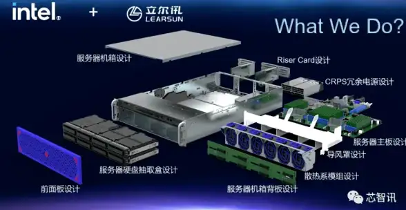 CIFS文件共享 Linux挂载方法：如何在Linux系统中使用CIFS协议进行文件共享和挂载