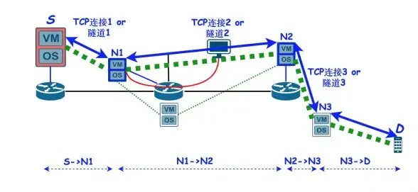 谁不喜欢内容全面、操作简单的视频APP？布谷TV正是你的不二之选！