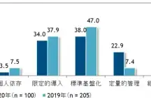 电脑文件总是找不到？多多桌面小助手让桌面整洁有序，秒速定位！
