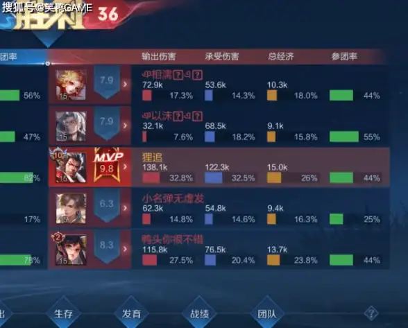 想随时随地畅听海量电台？小旋风收音机APP让你一键沉浸声音世界！