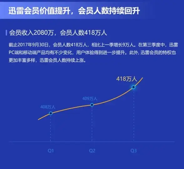 还在为找不到表情包发愁？试试Doro表情包收集站，一键收藏海量表情！