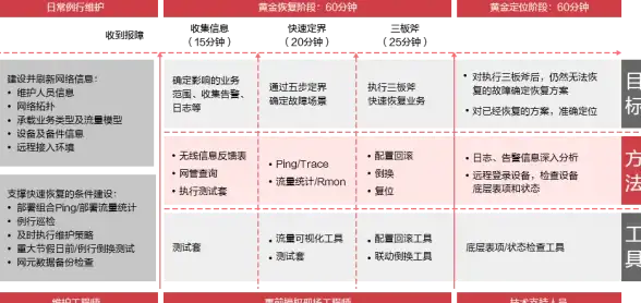 照片太多无从下手？雪梨相册app助你高效分类，打造清爽相册空间！
