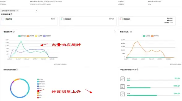 安卓用户必备！一键模拟微信余额，截图分享更便捷，你试过了吗？