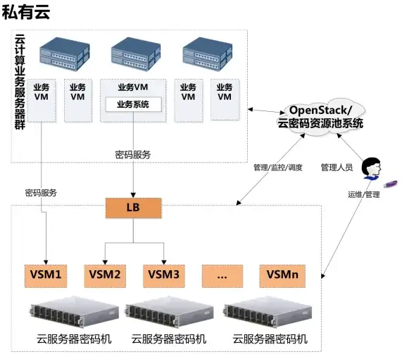 远程协作🚀TeamViewer远程控制操作指南：轻松实现设备互联与高效管理