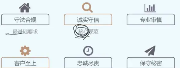 紧急✦必看✦实用 地铁逃生白卡在哪条线路图中最快找到？
