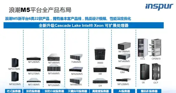 🔥技巧秘籍🔥王者荣耀兑换码快速获取攻略及高效使用全解析