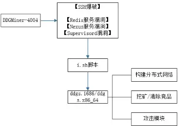 截图技巧📷轻松学会yy怎么截图，详细讲解多种yy截图方法