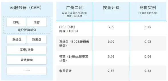 想让幼儿快乐学英语？试试小狐狸ABC吧！