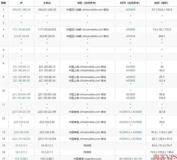 机械控·战术解析·必备 金铲铲之战》S13机械公敌羁绊阵容全方位优缺点深度解析