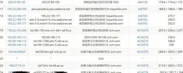 想随时随地追剧无广告？蜂鸟视频高清离线播放不香吗？