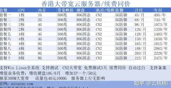 想一站式畅听全网音乐？QR音乐就是你的不二之选！