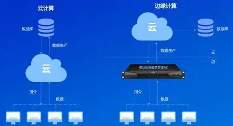 想体验与AI角色自由对话的乐趣？猫箱APP让你畅聊无阻！