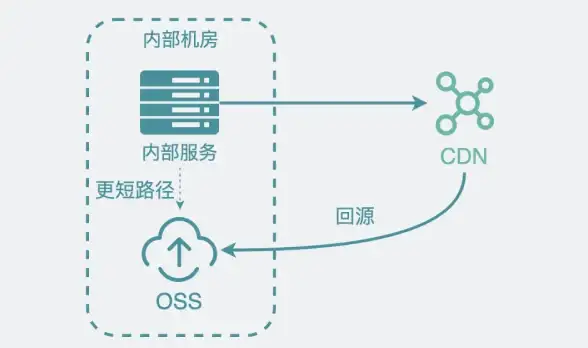 剑网3福运满载奇遇活动全解析