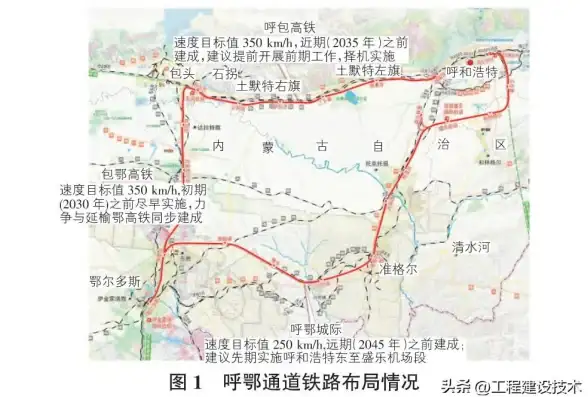 梦三国2官渡英霸抽卡节省资源方法揭秘