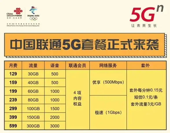 渴望分享你的游戏心得？快来齐门社区官方版，与高手们一决高下吧！