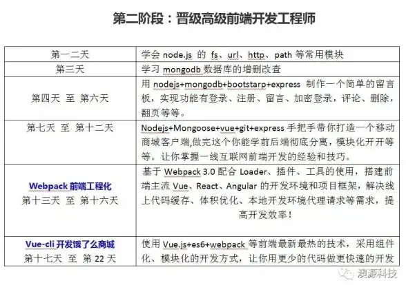 办公设计游戏全都有？苏音资源APP强大功能满足你的所有需求！