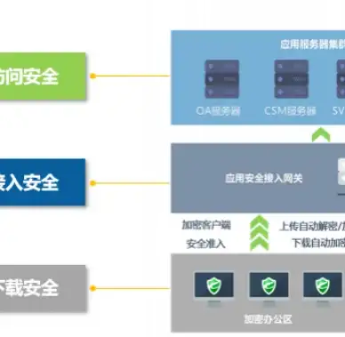 热门•速解•实用│龙腾世纪起源闪退必看原因及秒修秘籍！